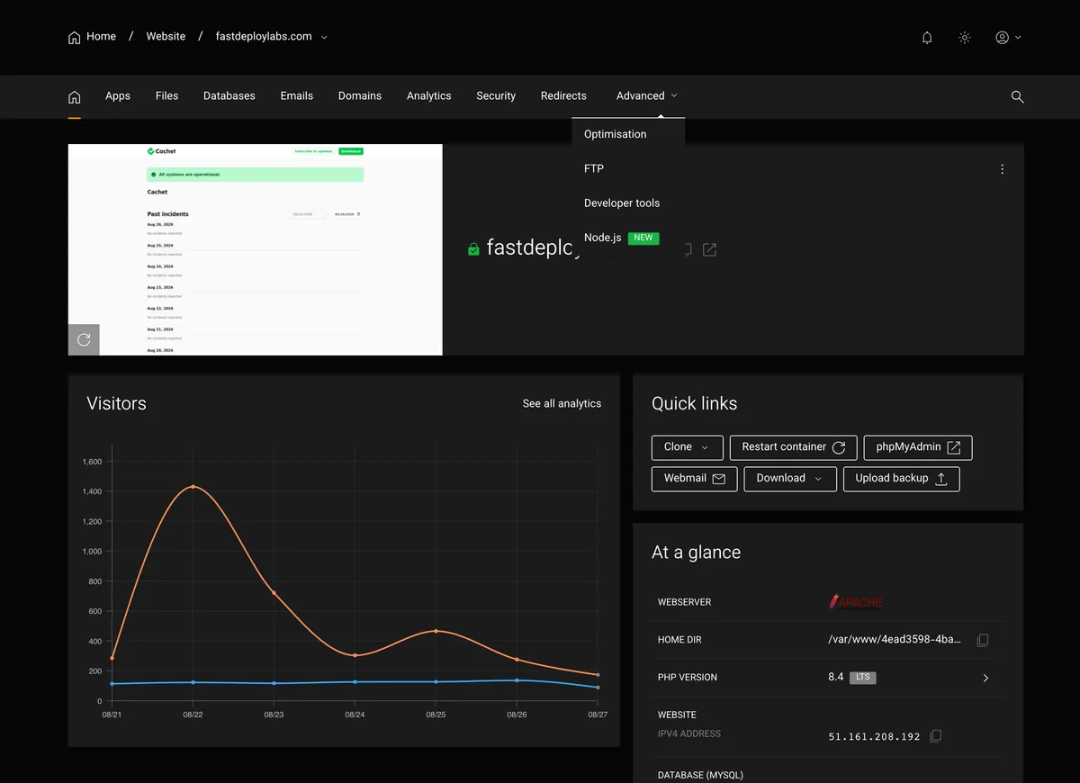 The Litehost control panel: site overview with visitor analytics, quick links for webmail, phpMyAdmin and backups, and server details at a glance